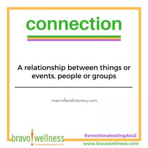 definition of connection
